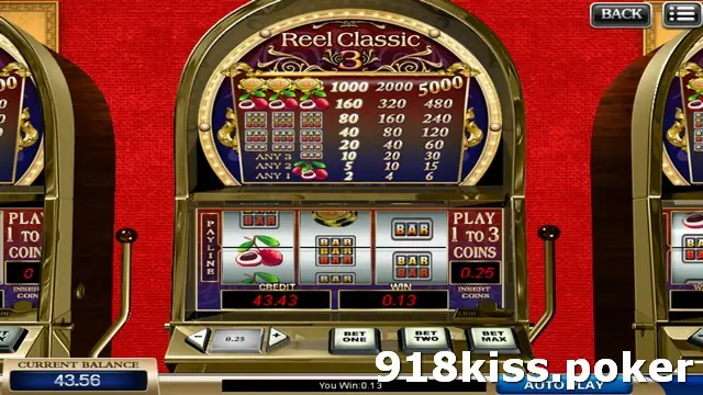 Reel Classic 3 on 918Kiss at coin size 0.25 with cherries on the first reel and BARs on the others, win window showing 0.13