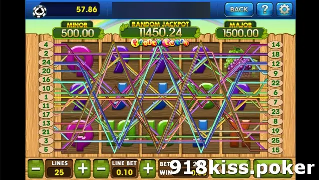 Fruity Tuitti on 3Win8 at 25 lines and LINE BET 0.10 with all paylines drawn across the reels, MINOR 500.00 and MAJOR 1500.00