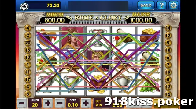 Rome & Glory on 3Win8 with 20 lines and BETS 0.10, the emperor and empress on the reels under a web of paylines