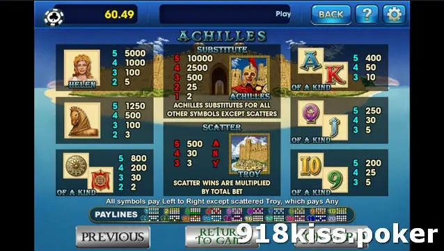 Achilles paytable page listing Helen, horse, shield and banner pays, the Achilles substitute and the Troy scatter