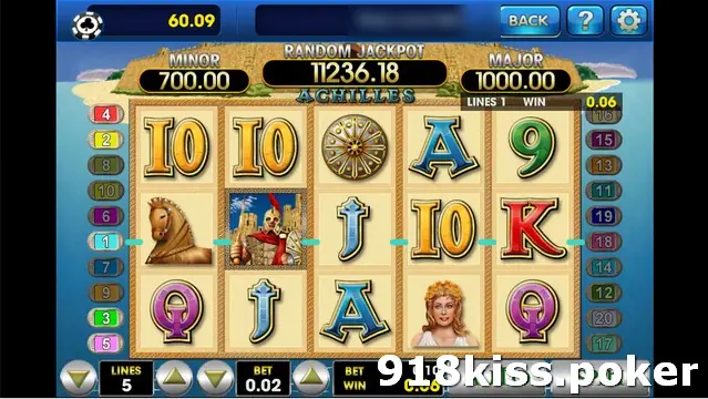 Achilles slot on 3Win8 with five reels, a winning line through the Achilles symbol and MINOR 700.00, RANDOM JACKPOT and MAJOR 1000.00 boxes above