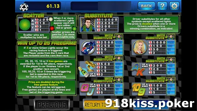 Green Light paytable on 3Win8 explaining the traffic-light scatter, the driver substitute and the 25-free-game race feature