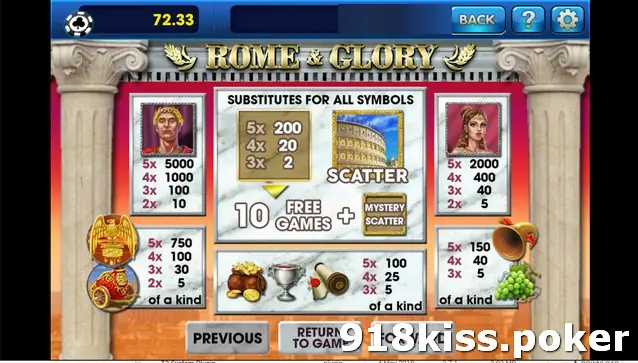Rome & Glory paytable on 3Win8 with the emperor, empress, Colosseum scatter panel offering 10 free games plus mystery scatter, and lower-symbol pays
