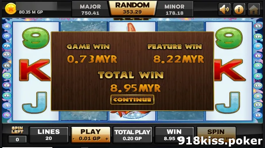 Dolphin Reef end-of-feature panel listing Game Win, Feature Win and Total Win in MYR with a Continue button
