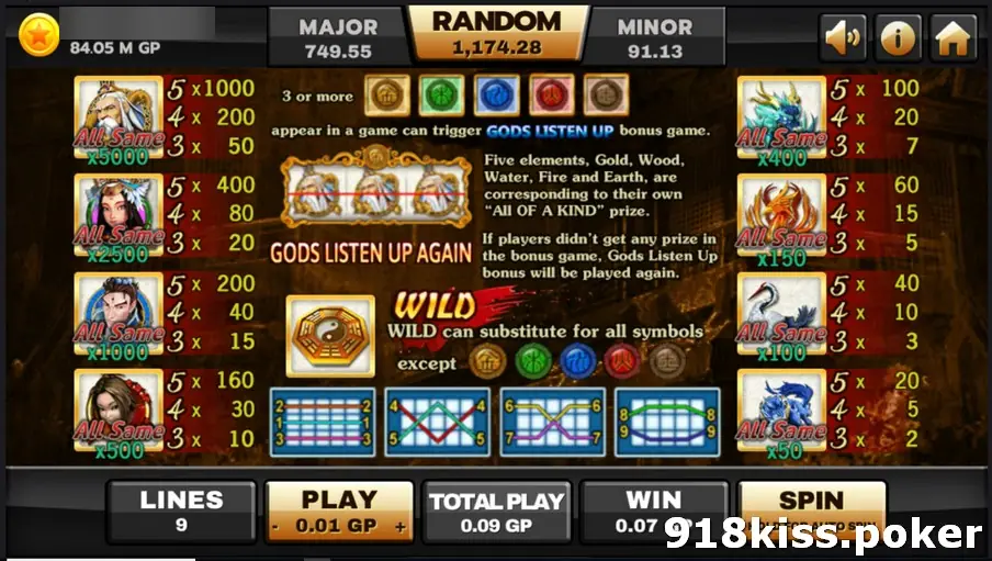 Thun ten GOD paytable showing the four heroes and four creatures with their payouts, the five element symbols, the Gods Listen Up bonus text and the yin-yang WILD