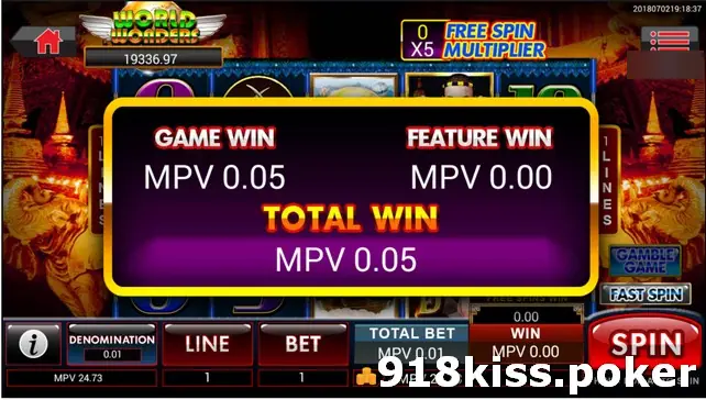 Amazing Thailand result box showing Game Win MPV 0.05, Feature Win MPV 0.00 and Total Win MPV 0.05