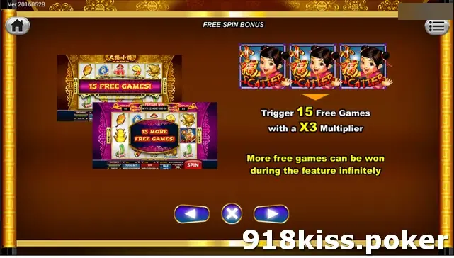 Da Fu Xiao Fu help screen: three girl scatters trigger 15 free games with an X3 multiplier, and more free games can be won during the feature