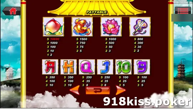 Great Stars paytable under a pagoda roof: peach, golden koi, lotus and feather fan, then A, K, Q, J, 10 and 9