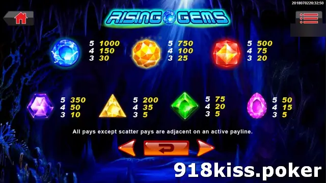Rising Gems paytable listing seven gemstones with payouts for five, four and three, and a note that all pays except scatter are adjacent on an active payline